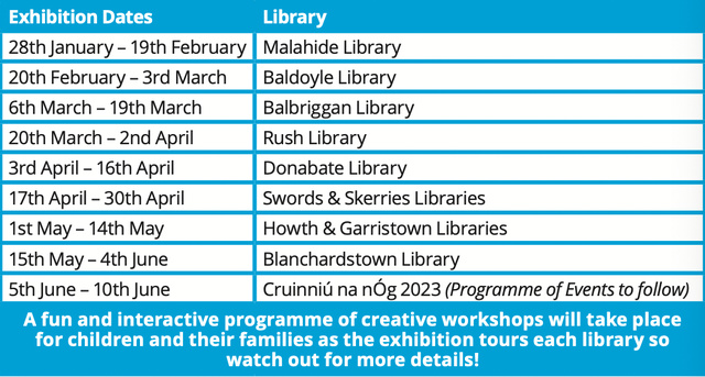Viewpoints Touring Schedule for Fingal Libraries